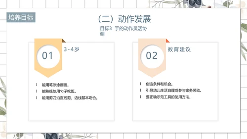 白色小清新幼儿园小班家长会PPT模板