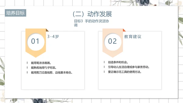 白色小清新幼儿园小班家长会PPT模板