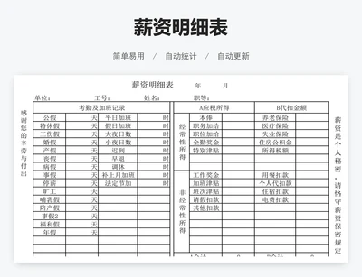 薪资明细表