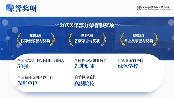 广西国际商务职业技术学院-蓝色系学术风通用PPT模板