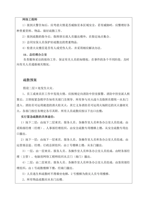 工程部应急预案.docx