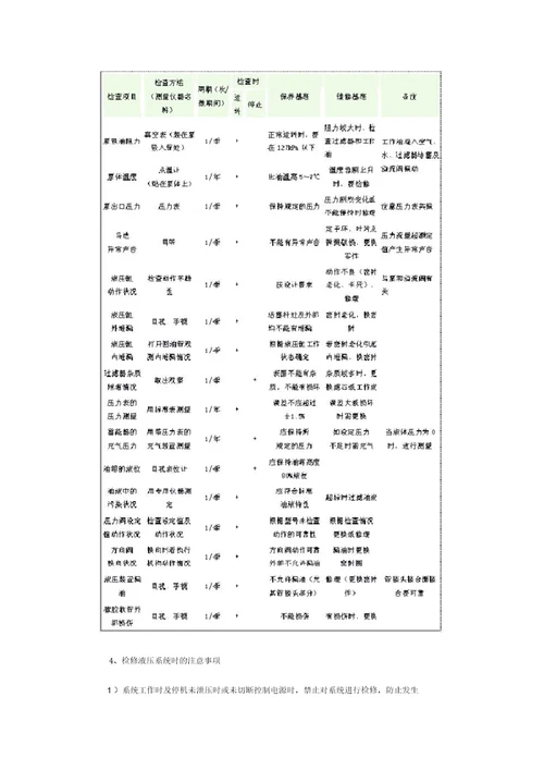 生产管理资料汇集00008