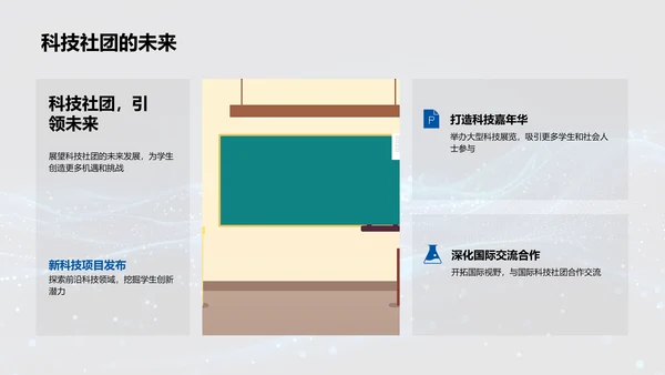 科技社团活动讲解