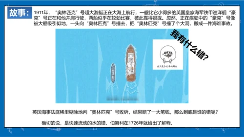 9.4流体压强与流速的关系课件