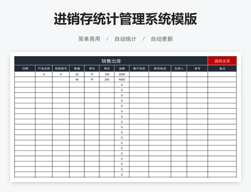 进销存统计管理系统模版