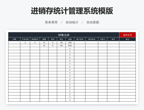 进销存统计管理系统模版