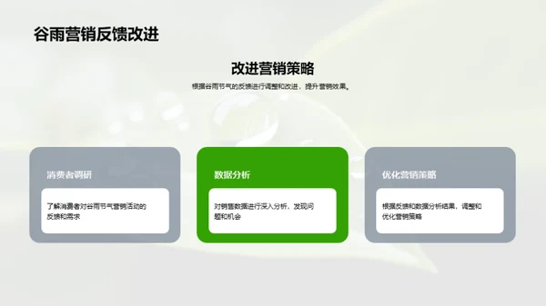 把握谷雨 营销新策略