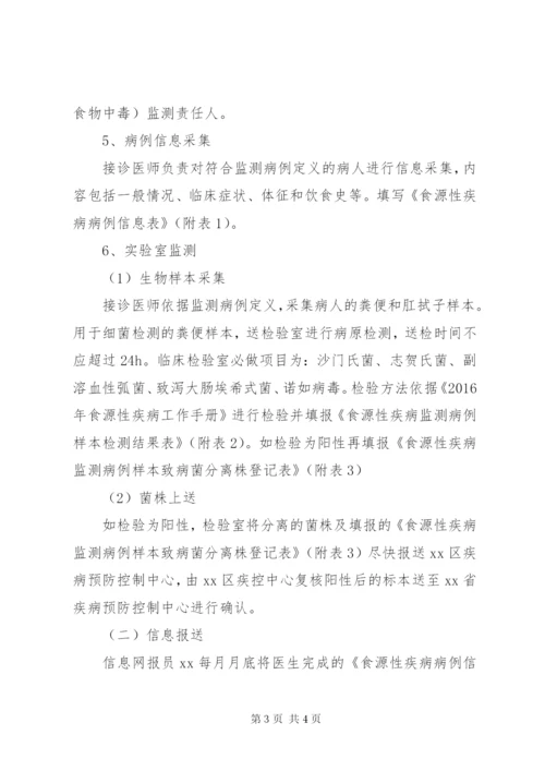 医院食源性疾病工作方案.docx