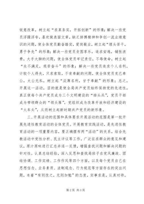 开展“弘扬西柏坡精神，树新时期党员形象”教育实践活动的安排意见 (3).docx