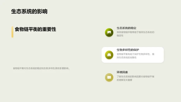 揭秘生态食物链