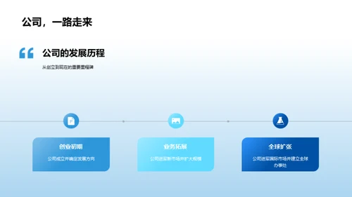 新手启航：步入职场之路