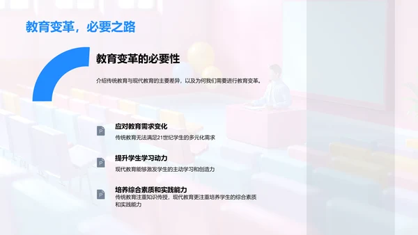 创新教学法探讨PPT模板