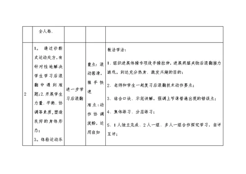 后滚翻单元计划 （水平二 三年级）