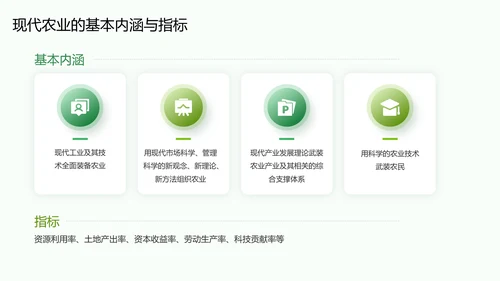 绿色现代商务农业发展研究PPT模板