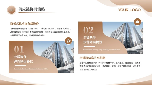棕色商务公司商业计划书通用PPT模板