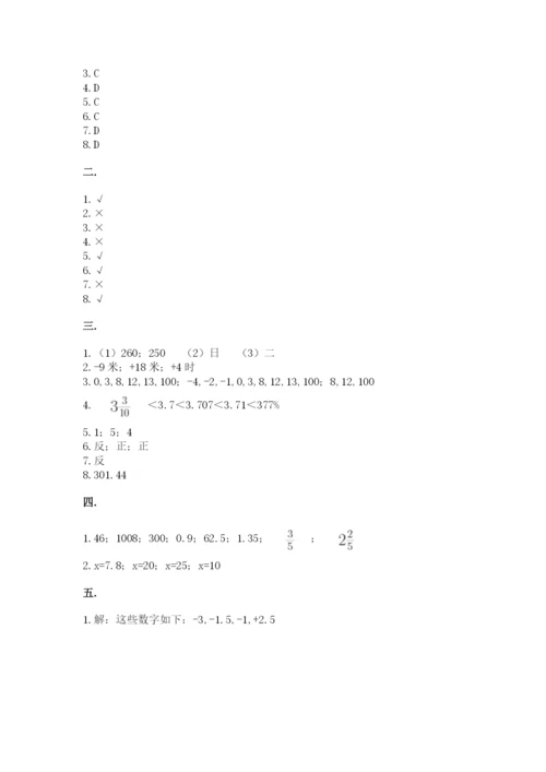 山东省济南市外国语学校小升初数学试卷附答案（b卷）.docx