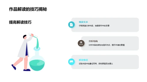 英文名著解析与理解