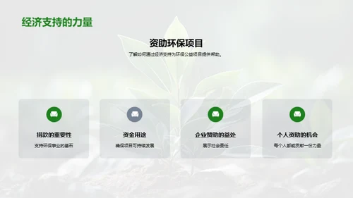 环保公益：共赢未来