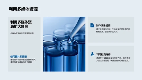 生物医疗伦理沟通PPT模板