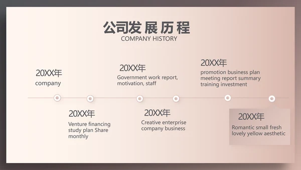 时尚高端大气美容纹绣工作总结汇报动态PPT