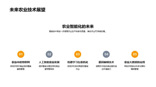 农业赋能：科技引领之路