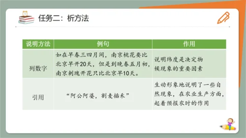 第5课《大自然的语言》课件(共21张PPT)2023-2024学年统编版语文八年级下册