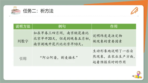 第5课《大自然的语言》课件(共21张PPT)2023-2024学年统编版语文八年级下册