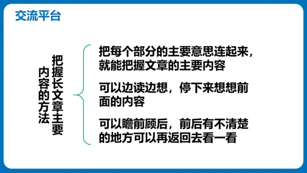 统编版四年级语文下册同步精品课堂系列语文园地六（教学课件）