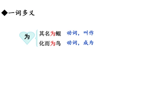 第21课《庄子》二则之《北冥有鱼》课件(共44张PPT)