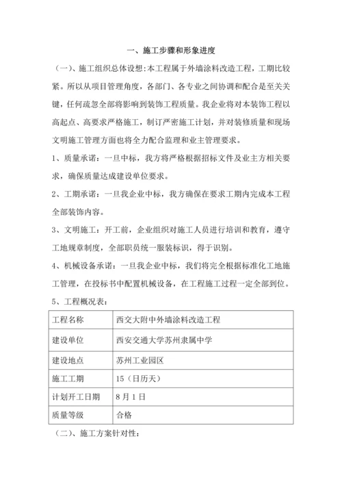 关键技术标涂料.docx