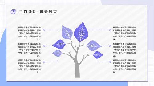 OKR绩效考核公司管理通用PPT模板