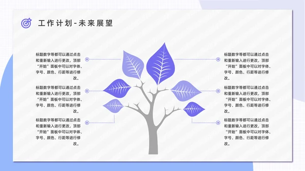 OKR绩效考核公司管理通用PPT模板