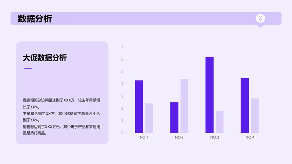 紫色电商大促营销方案PPT模板