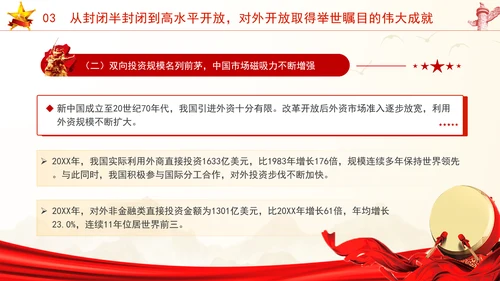 国庆节党支部庆祝建国75周年经济社会发展成就ppt