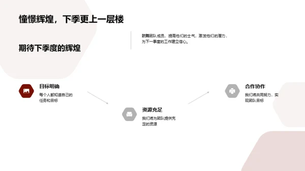 法律团队：共创辉煌