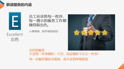 工商业服务质量管理提升商务礼仪培训通用PPT模板