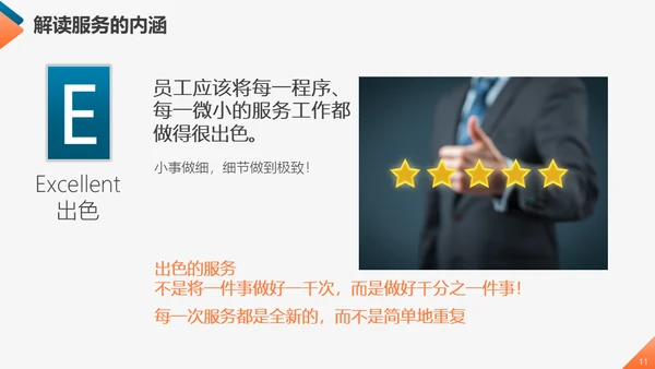 工商业服务质量管理提升商务礼仪培训通用PPT模板