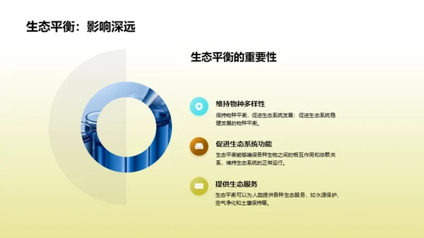 生态卫士：守护多样性