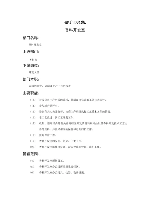技术部门职能说明书模板大全.docx