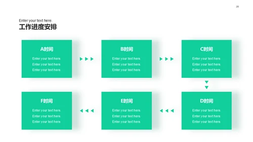 互联网工作报告通用PPT模板