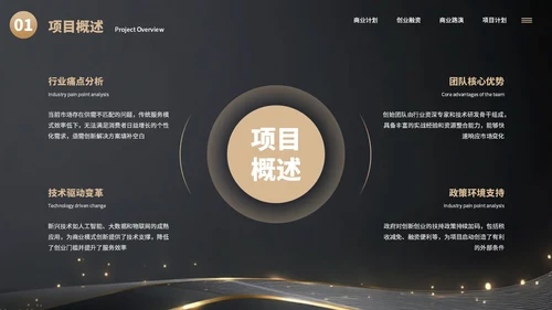 黑色简约大气创业商业计划书通用PPT模板