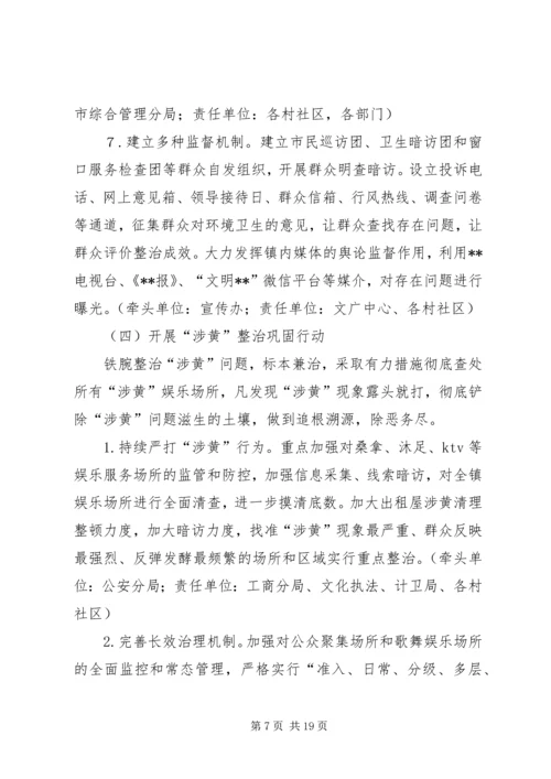 乡镇文明创建整治提升行动方案.docx