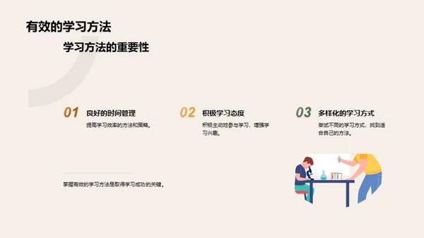 走进四年级学习