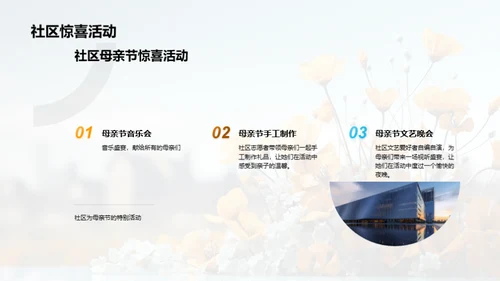 母亲节 社区记忆