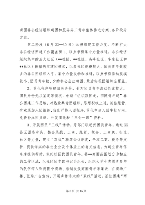 非公有制经济组织和新社会组织团建工作实施方案 (2).docx