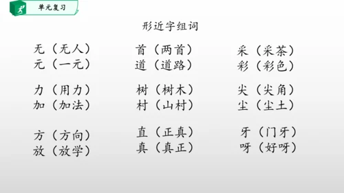 部编一年级语文下册第六单元知识清单