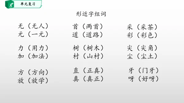 部编一年级语文下册第六单元知识清单