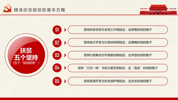 新农村精准扶贫开发脱贫攻坚战PPT模板