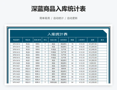 深蓝商品入库统计表