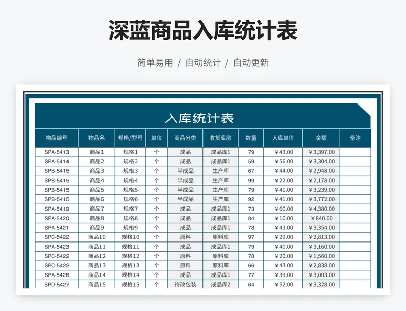 深蓝商品入库统计表